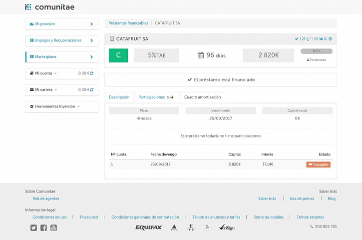 -crowdlending-catafruit-xvi.jpg