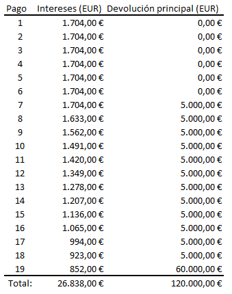 Name:  calendario.png
Views: 792
Size:  10.6 KB