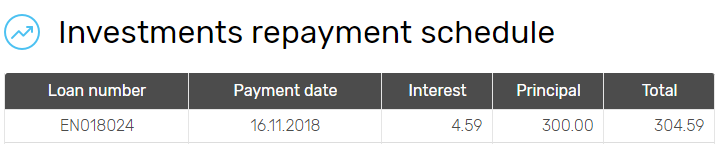 Name:  dashboard.png
Views: 566
Size:  15.9 KB