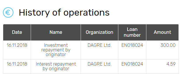 Name:  repayment.png
Views: 823
Size:  27.4 KB