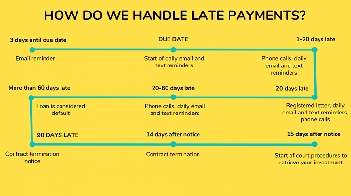 -latepayments.png