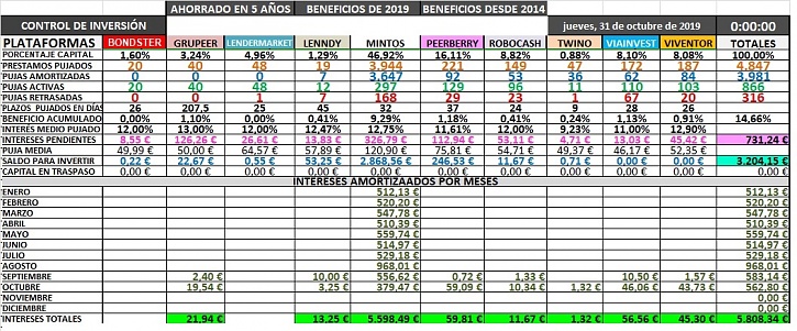 -inversion-octubre-2019-2a-.jpg