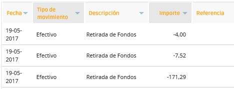 Name:  Retirada Loanbook.JPG
Views: 987
Size:  19.4 KB