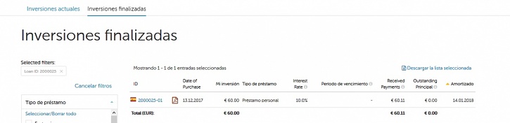 -screenshot-2018-1-21-inversiones-finalizadas-mintos.jpg